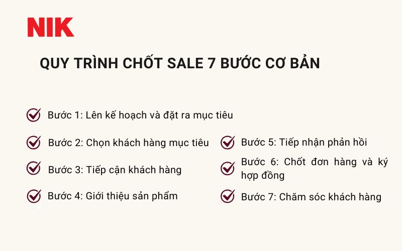 TOP 9 KỸ NĂNG CHỐT SALE ĐỈNH CAO