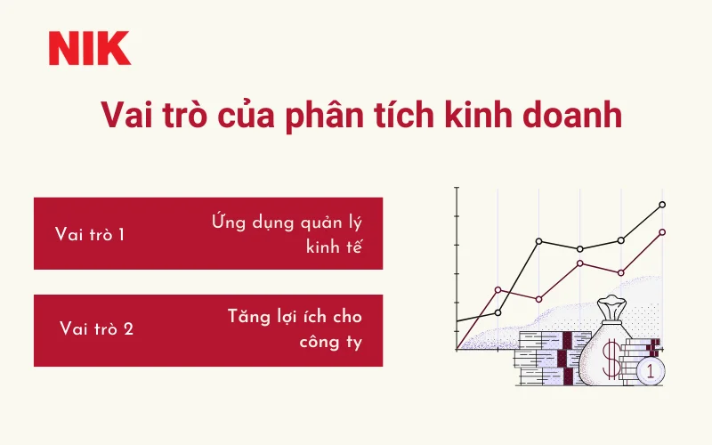 9 KỸ THUẬT PHÂN TÍCH KINH DOANH