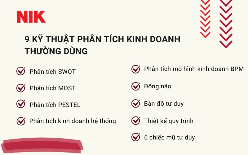 9 KỸ THUẬT PHÂN TÍCH KINH DOANH