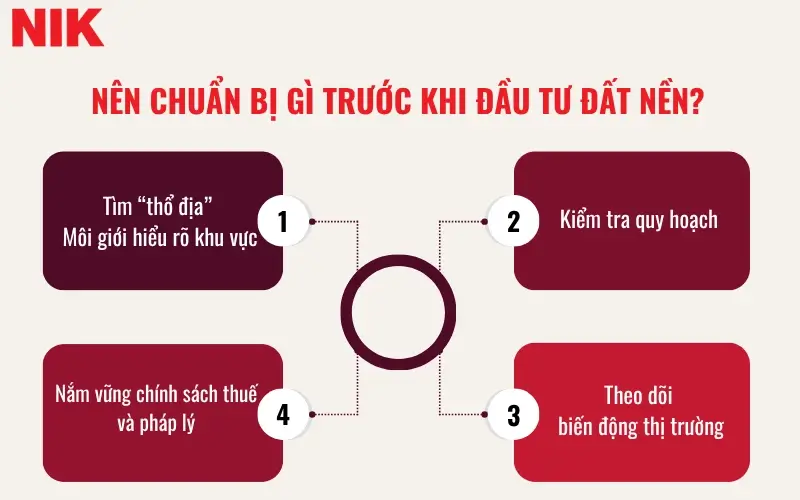 ĐẦU TƯ ĐẤT NỀN Ở ĐÂU CÓ LÃI? 10 KINH NGHIỆM ĐẦU TƯ ĐẤT NỀN CẦN BIẾT 7 10 KINH NGHIỆM ĐẦU TƯ ĐẤT NỀN