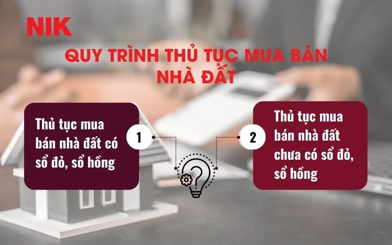 HƯỚNG DẪN QUY TRÌNH, THỦ TỤC MUA BÁN NHÀ ĐẤT VÀ SANG TÊN SỔ ĐỎ 14 HƯỚNG DẪN THỦ TỤC MUA BÁN NHÀ ĐẤT
