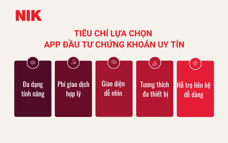 APP ĐẦU TƯ CHỨNG KHOÁN