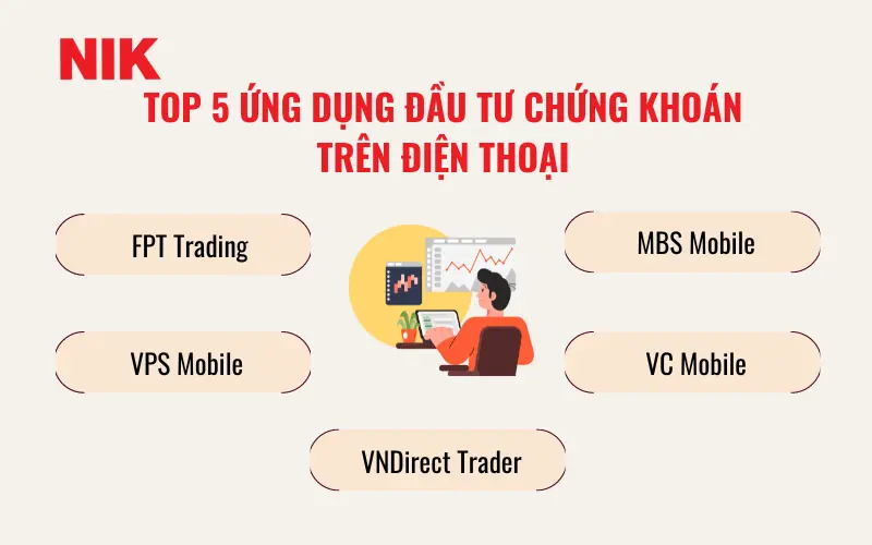 CÁCH ĐẦU TƯ CHỨNG KHOÁN TRÊN ĐIỆN THOẠI