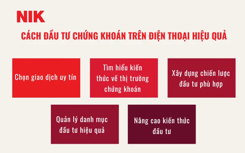 CÁCH ĐẦU TƯ CHỨNG KHOÁN TRÊN ĐIỆN THOẠI