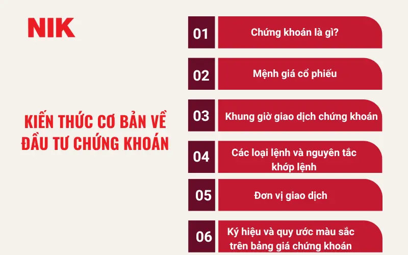CÁCH MUA CHỨNG KHOÁN