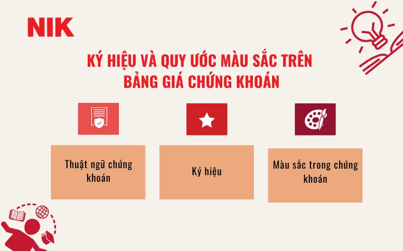 CÁCH MUA CHỨNG KHOÁN