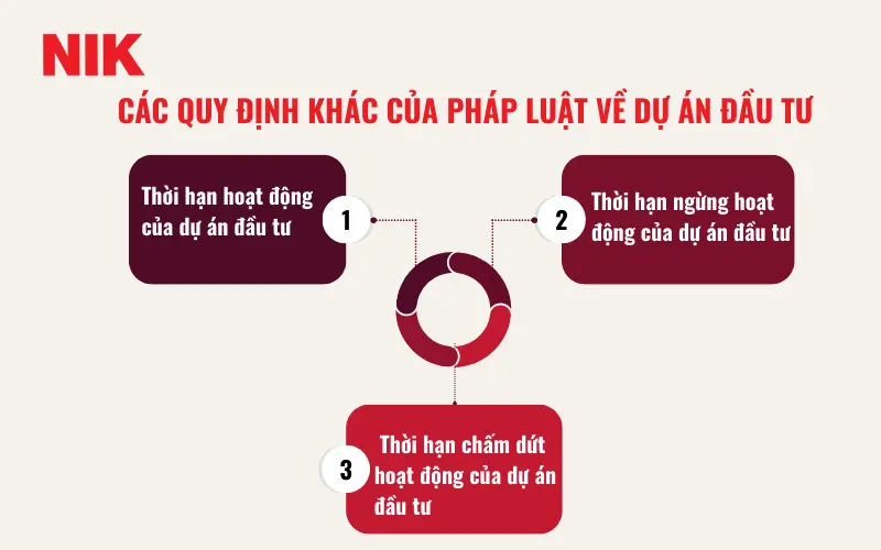 DỰ ÁN ĐẦU TƯ LÀ GÌ