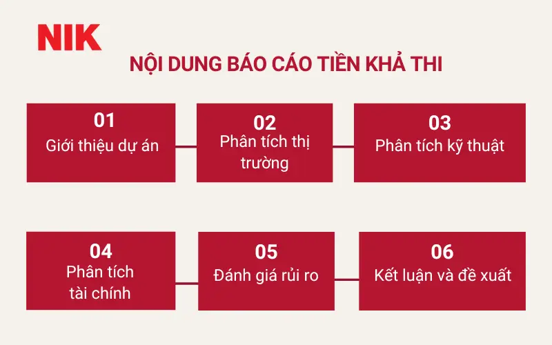 DỰ ÁN ĐẦU TƯ LÀ GÌ