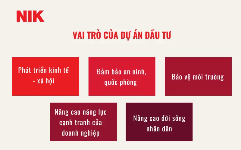 DỰ ÁN ĐẦU TƯ LÀ GÌ