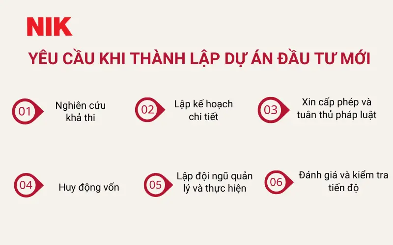DỰ ÁN ĐẦU TƯ LÀ GÌ
