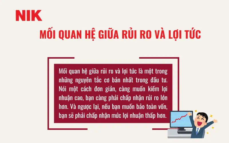 QUẢN TRỊ RỦI RO TRONG ĐẦU TƯ CHỨNG KHOÁN: GIẢI PHÁP BẢO VỆ VỐN TỐI ƯU 15 QUẢN TRỊ RỦI RO TRONG ĐẦU TƯ CHỨNG KHOÁN