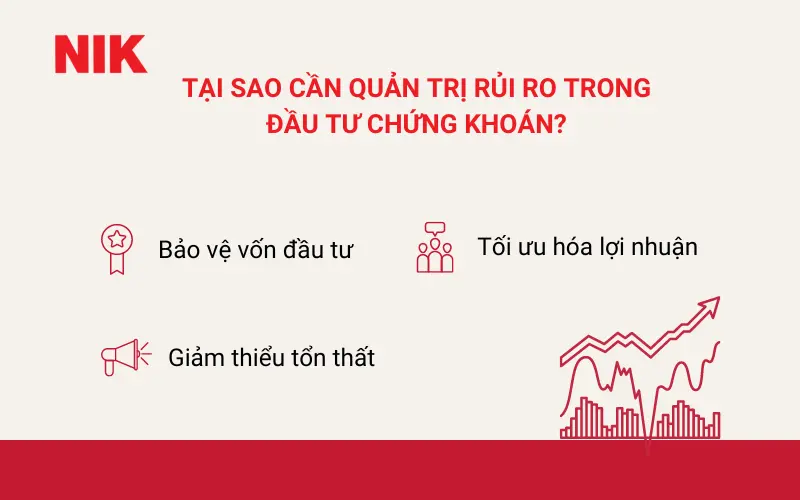 QUẢN TRỊ RỦI RO TRONG ĐẦU TƯ CHỨNG KHOÁN: GIẢI PHÁP BẢO VỆ VỐN TỐI ƯU 16 QUẢN TRỊ RỦI RO TRONG ĐẦU TƯ CHỨNG KHOÁN