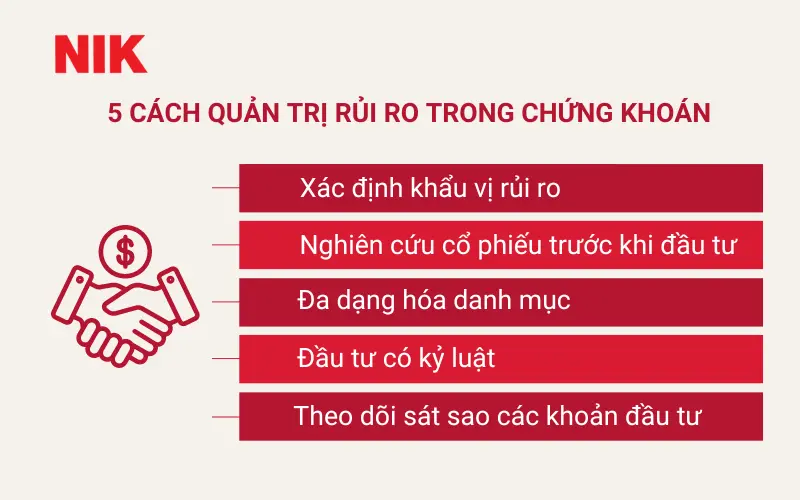 QUẢN TRỊ RỦI RO TRONG ĐẦU TƯ CHỨNG KHOÁN: GIẢI PHÁP BẢO VỆ VỐN TỐI ƯU 18 QUẢN TRỊ RỦI RO TRONG ĐẦU TƯ CHỨNG KHOÁN