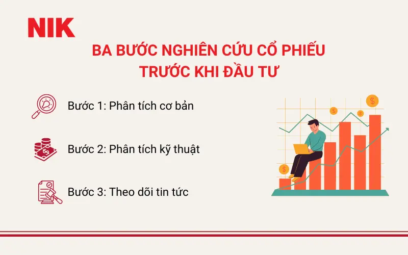 QUẢN TRỊ RỦI RO TRONG ĐẦU TƯ CHỨNG KHOÁN: GIẢI PHÁP BẢO VỆ VỐN TỐI ƯU 19 QUẢN TRỊ RỦI RO TRONG ĐẦU TƯ CHỨNG KHOÁN