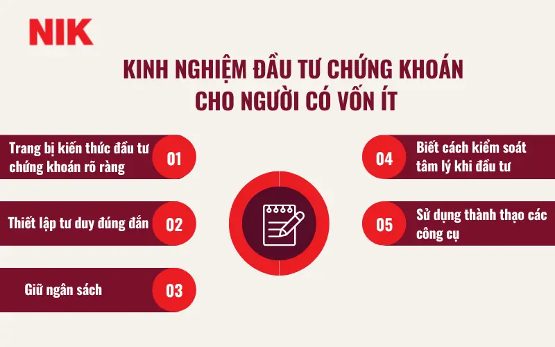 VỐN ÍT CÓ NÊN ĐẦU TƯ CHỨNG KHOÁN