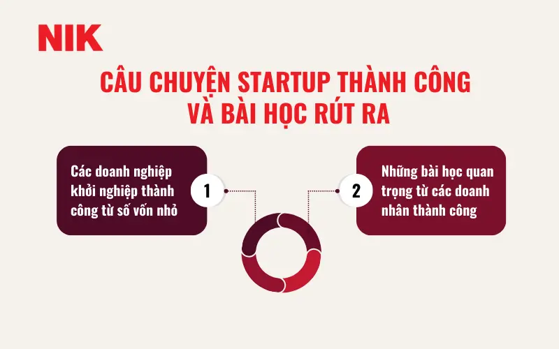 BÍ QUYẾT KHỞI NGHIỆP THÀNH CÔNG