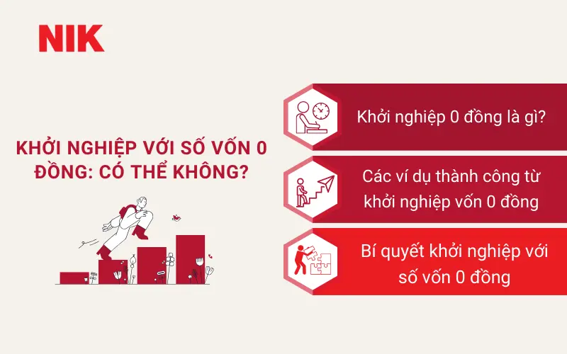 BÍ QUYẾT KHỞI NGHIỆP THÀNH CÔNG