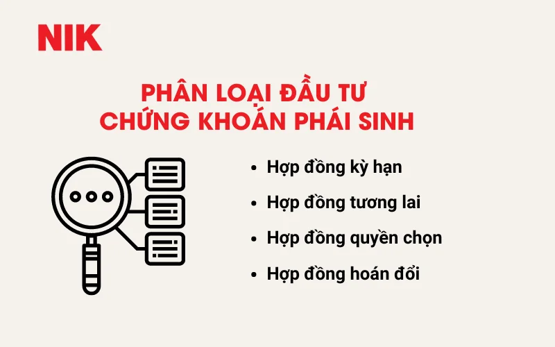 CHỨNG KHOÁN PHÁI SINH LÀ GÌ
