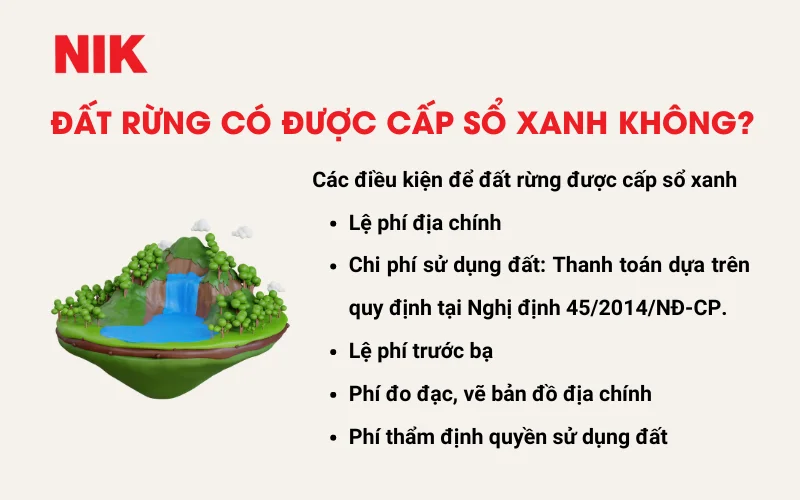ĐẤT SỔ XANH LÀ GÌ?