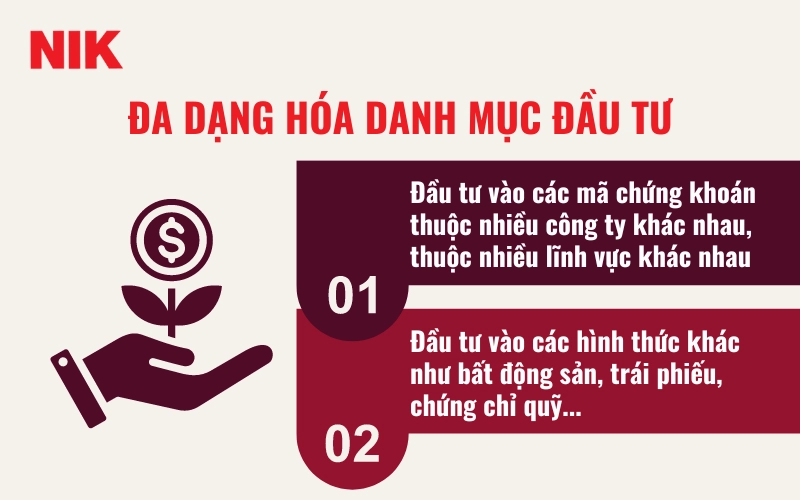 ĐẦU TƯ CHỨNG KHOÁN DÀI HẠN