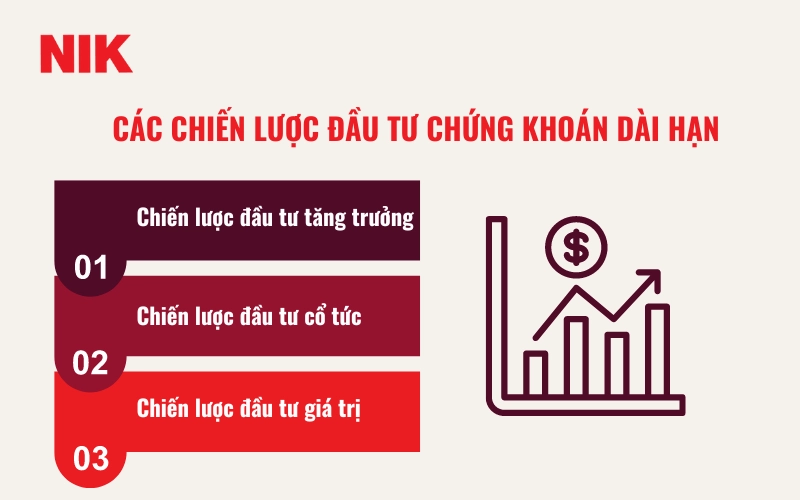 ĐẦU TƯ CHỨNG KHOÁN DÀI HẠN