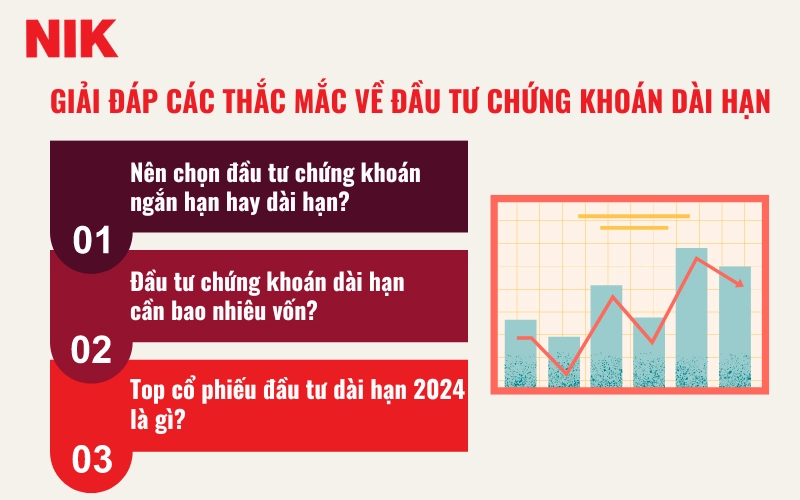 ĐẦU TƯ CHỨNG KHOÁN DÀI HẠN