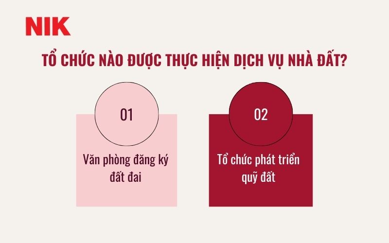 DỊCH VỤ NHÀ ĐẤT LÀ GÌ
