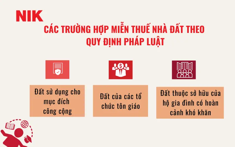 ĐÓNG THUẾ NHÀ ĐẤT ĐÚNG CÁCH: TRÁNH BỊ PHẠT VÀ TIẾT KIỆM THỜI GIAN 7 CÁCH ĐÓNG THUẾ NHÀ ĐẤT