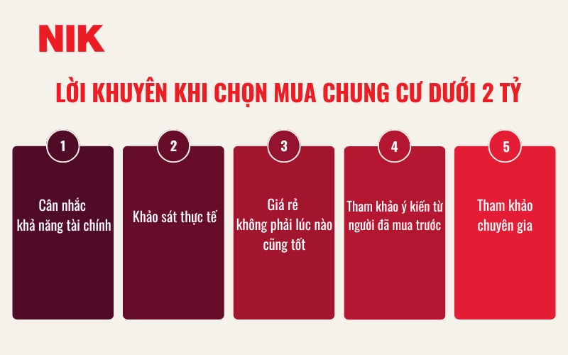 DƯỚI 2 TỶ NÊN MUA CHUNG CƯ NÀO