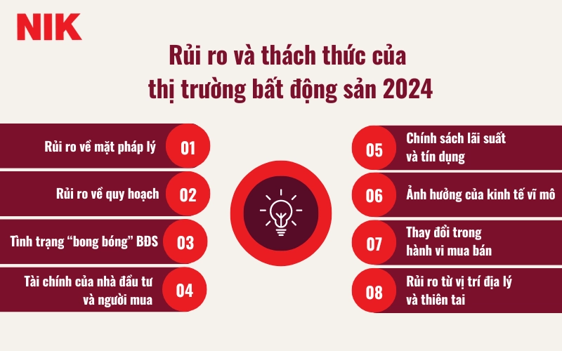 THỊ TRƯỜNG BẤT ĐỘNG SẢN 2024: XU HƯỚNG VÀ NHẬN ĐỊNH MỚI NHẤT 18 THỊ TRƯỜNG BẤT ĐỘNG SẢN 2024