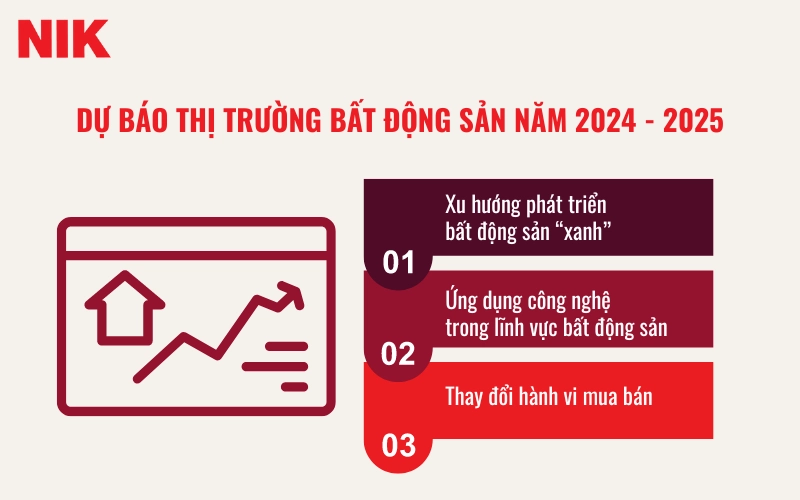 THỊ TRƯỜNG BẤT ĐỘNG SẢN 2024: XU HƯỚNG VÀ NHẬN ĐỊNH MỚI NHẤT 12 THỊ TRƯỜNG BẤT ĐỘNG SẢN 2024 - 2025