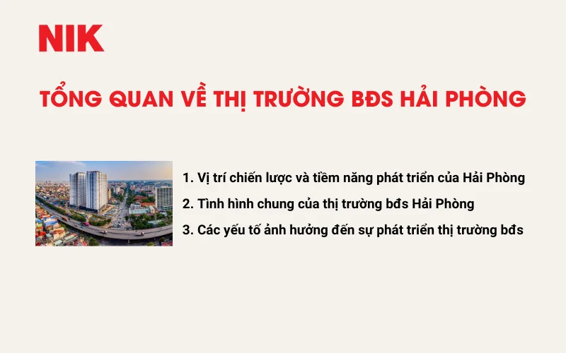 BẤT ĐỘNG SẢN HẢI PHÒNG