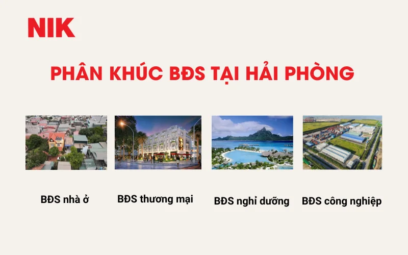 BẤT ĐỘNG SẢN HẢI PHÒNG