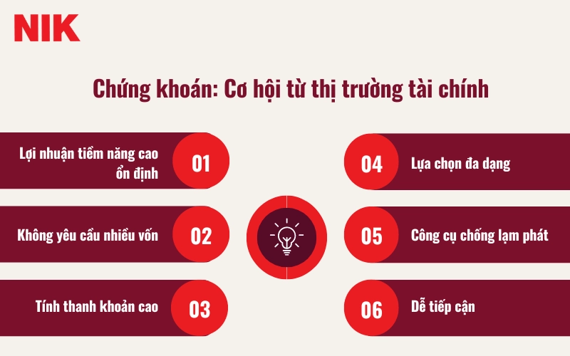 CÁCH KIẾM TIỀN AN TOÀN