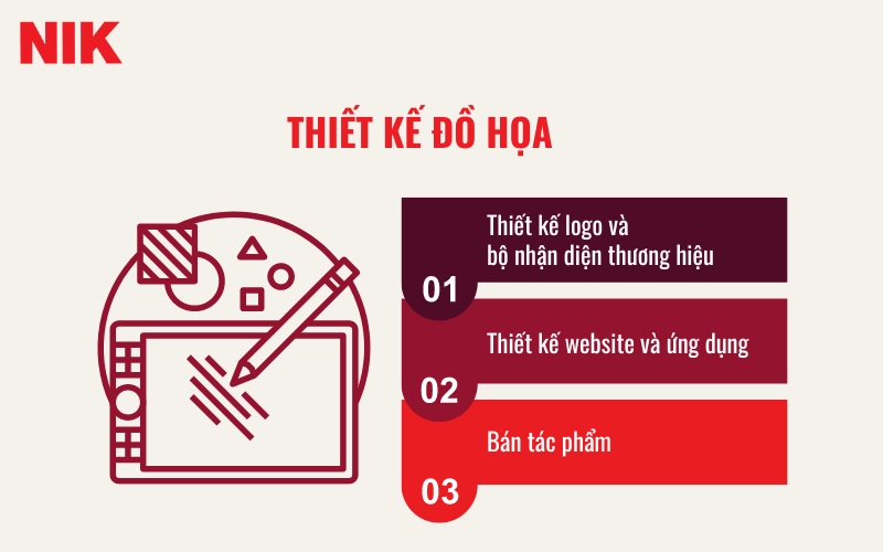 CÁCH KIẾM TIỀN AN TOÀN