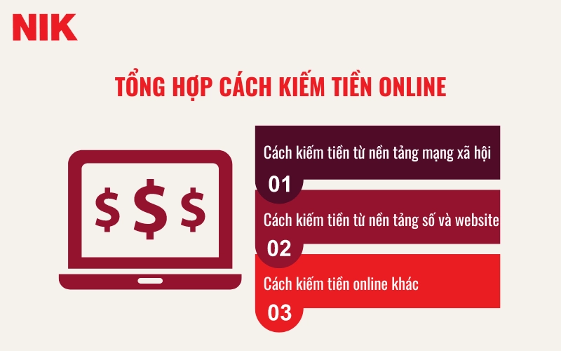 CÁCH KIẾM TIỀN AN TOÀN