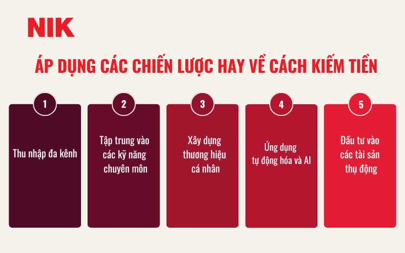 CÁCH KIẾM TIỀN AN TOÀN