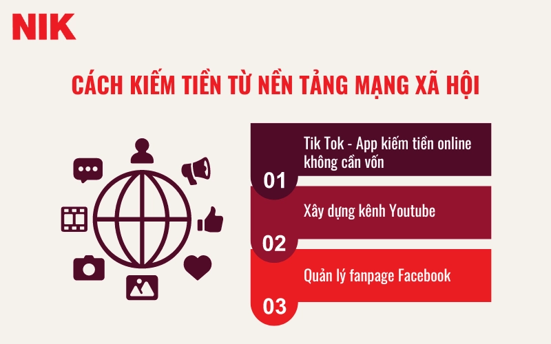 CÁCH KIẾM TIỀN AN TOÀN