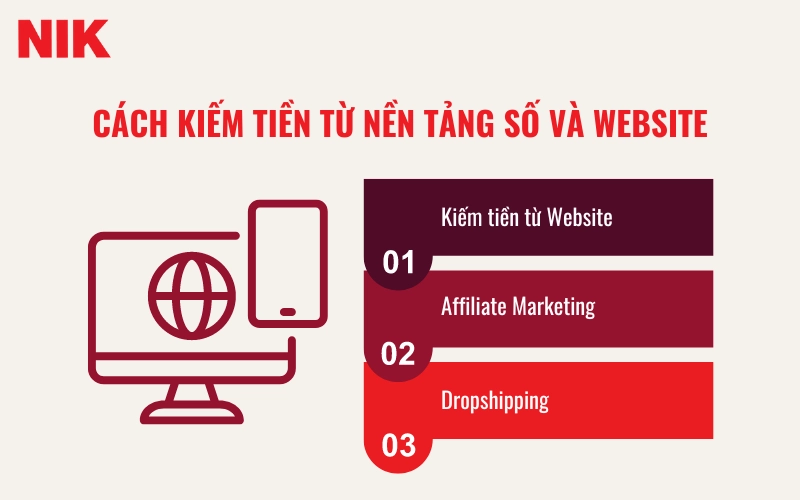 CÁCH KIẾM TIỀN AN TOÀN