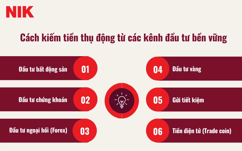 CÁCH KIẾM TIỀN AN TOÀN
