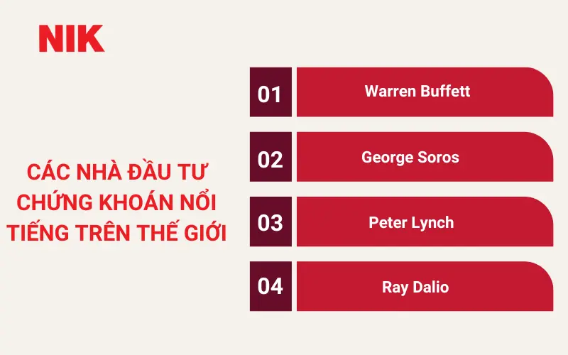 NHÀ ĐẦU TƯ CHỨNG KHOÁN CHUYÊN NGHIỆP LÀ AI?