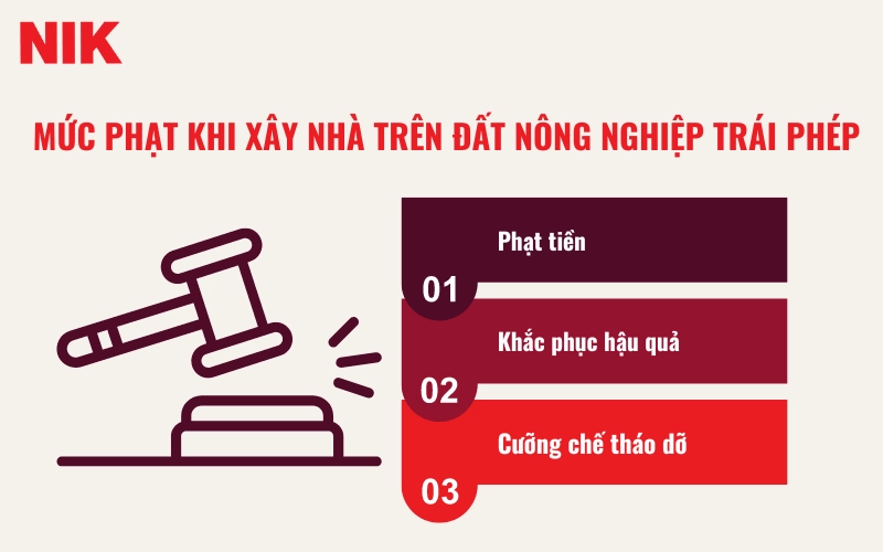 QUY ĐỊNH VÀ THỦ TỤC XÂY NHÀ TRÊN ĐẤT NÔNG NGHIỆP MỚI NHẤT 22 QUY ĐỊNH XÂY NHÀ TRÊN ĐẤT NÔNG NGHIỆP