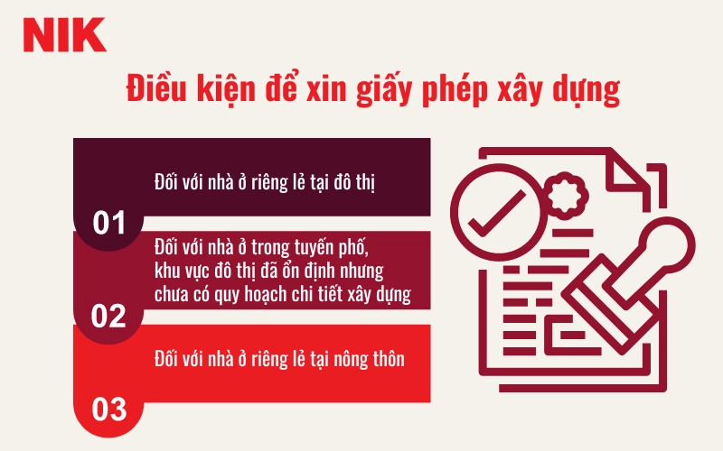 QUY ĐỊNH VÀ THỦ TỤC XÂY NHÀ TRÊN ĐẤT NÔNG NGHIỆP MỚI NHẤT 19 QUY ĐỊNH XÂY NHÀ TRÊN ĐẤT NÔNG NGHIỆP