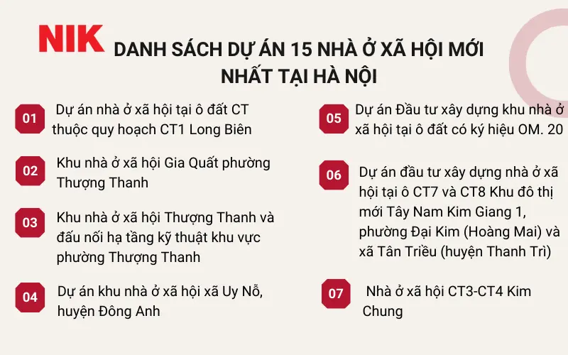 NHÀ Ở XÃ HỘI LÀ GÌ? THU NHẬP BAO NHIÊU THÌ ĐƯỢC MUA NHÀ Ở XÃ HỘI? 23 NHÀ Ở XÃ HỘI LÀ GÌ?
