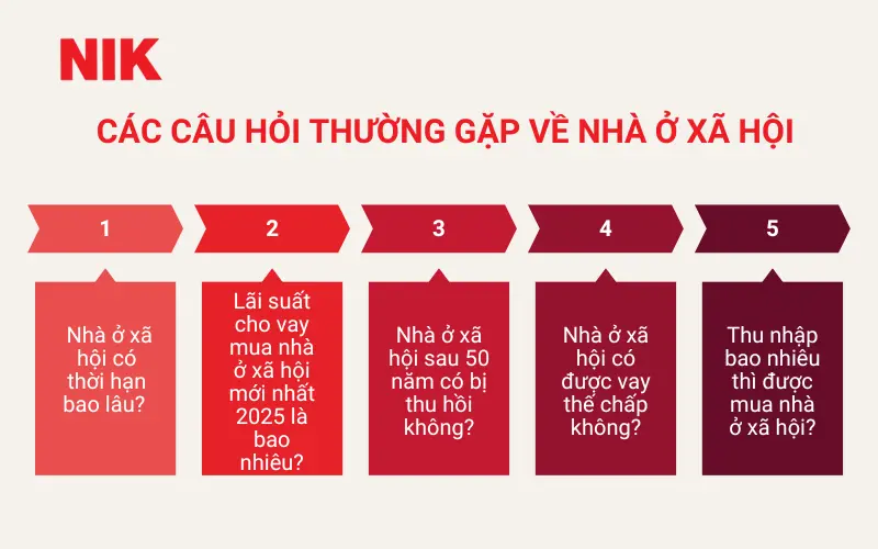 NHÀ Ở XÃ HỘI LÀ GÌ? THU NHẬP BAO NHIÊU THÌ ĐƯỢC MUA NHÀ Ở XÃ HỘI? 24 NHÀ Ở XÃ HỘI LÀ GÌ?