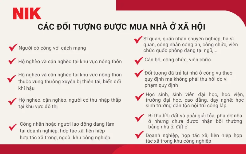 NHÀ Ở XÃ HỘI LÀ GÌ? THU NHẬP BAO NHIÊU THÌ ĐƯỢC MUA NHÀ Ở XÃ HỘI? 16 NHÀ Ở XÃ HỘI LÀ GÌ?