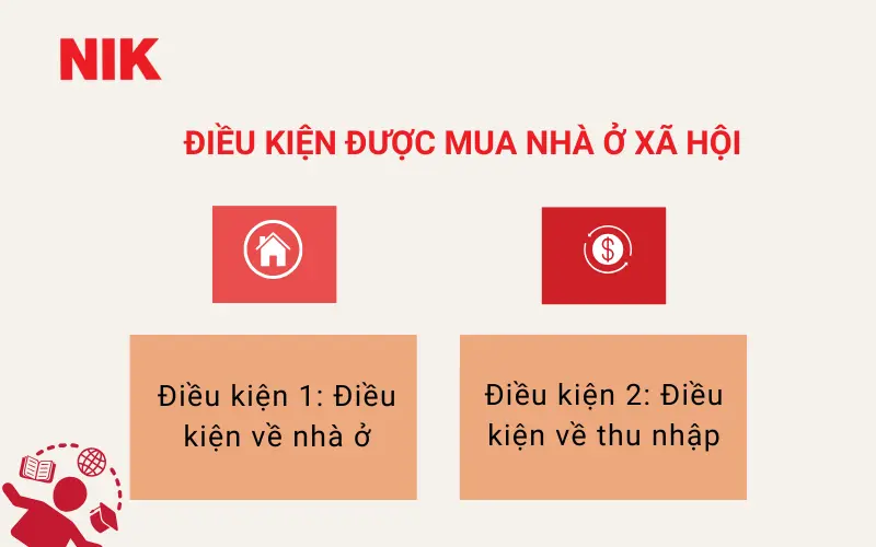 NHÀ Ở XÃ HỘI LÀ GÌ? THU NHẬP BAO NHIÊU THÌ ĐƯỢC MUA NHÀ Ở XÃ HỘI? 18 NHÀ Ở XÃ HỘI LÀ GÌ?