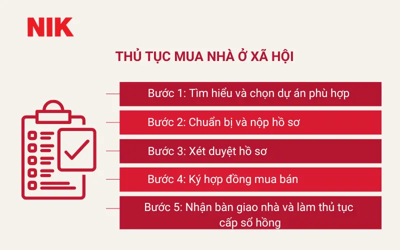 NHÀ Ở XÃ HỘI LÀ GÌ? THU NHẬP BAO NHIÊU THÌ ĐƯỢC MUA NHÀ Ở XÃ HỘI? 20 NHÀ Ở XÃ HỘI LÀ GÌ?