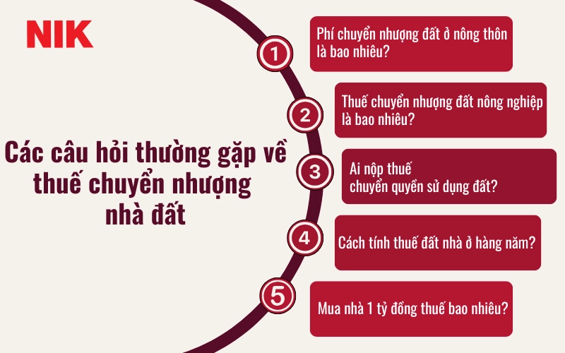 THUẾ CHUYỂN NHƯỢNG NHÀ ĐẤT: GIẢI ĐÁP MỌI THẮC MẮC VỀ PHÍ VÀ THỦ TỤC PHÁP LÝ 12 THUẾ CHUYỂN NHƯỢNG NHÀ ĐẤT LÀ GÌ?