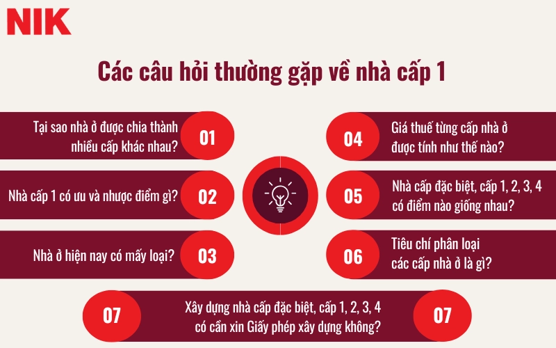 NHÀ CẤP 1 LÀ GÌ? CÁCH PHÂN BIỆT VÀ CÁC QUY ĐỊNH CẦN BIẾT 28 NHÀ CẤP 1 LÀ GÌ?